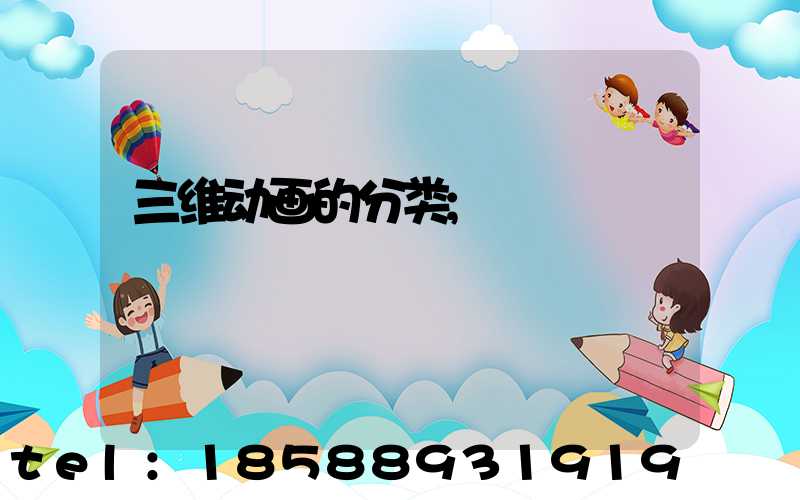 三维动画的分类