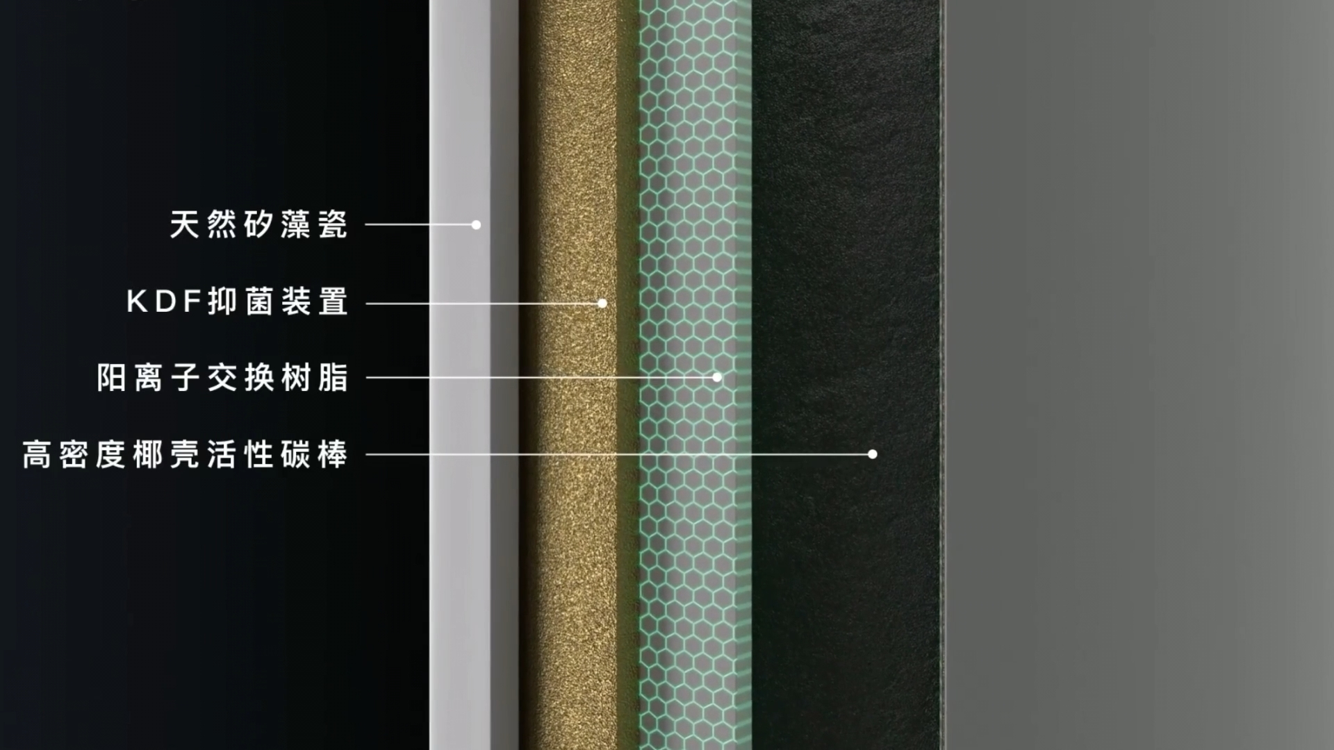 净水器三维动画