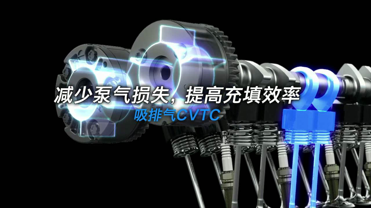 产品原理演示视频制作
